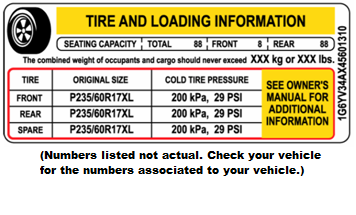 door placard on the inside of the driver’s door for Tire size picture